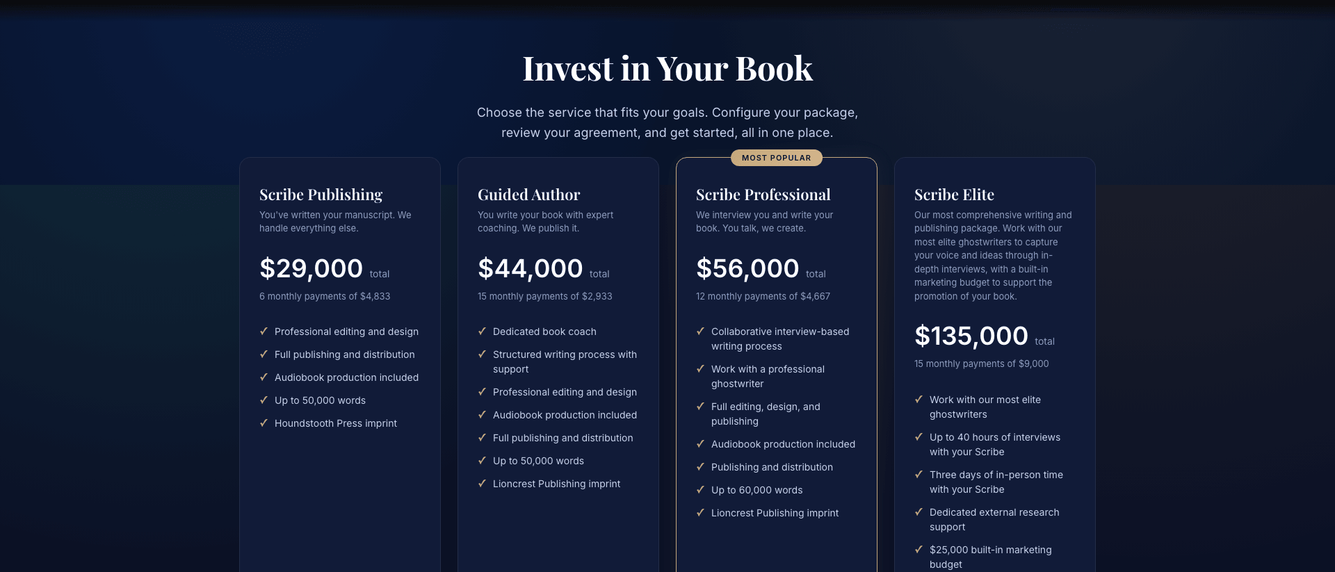How Much Does Business Book Ghostwriting Cost in 2025?